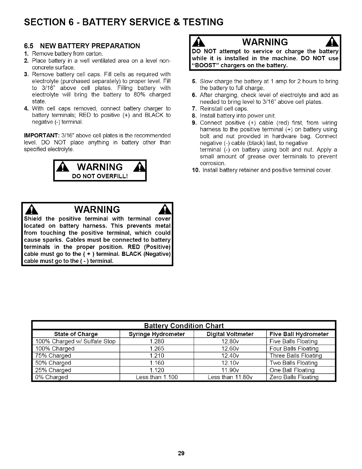 Page #28 background image