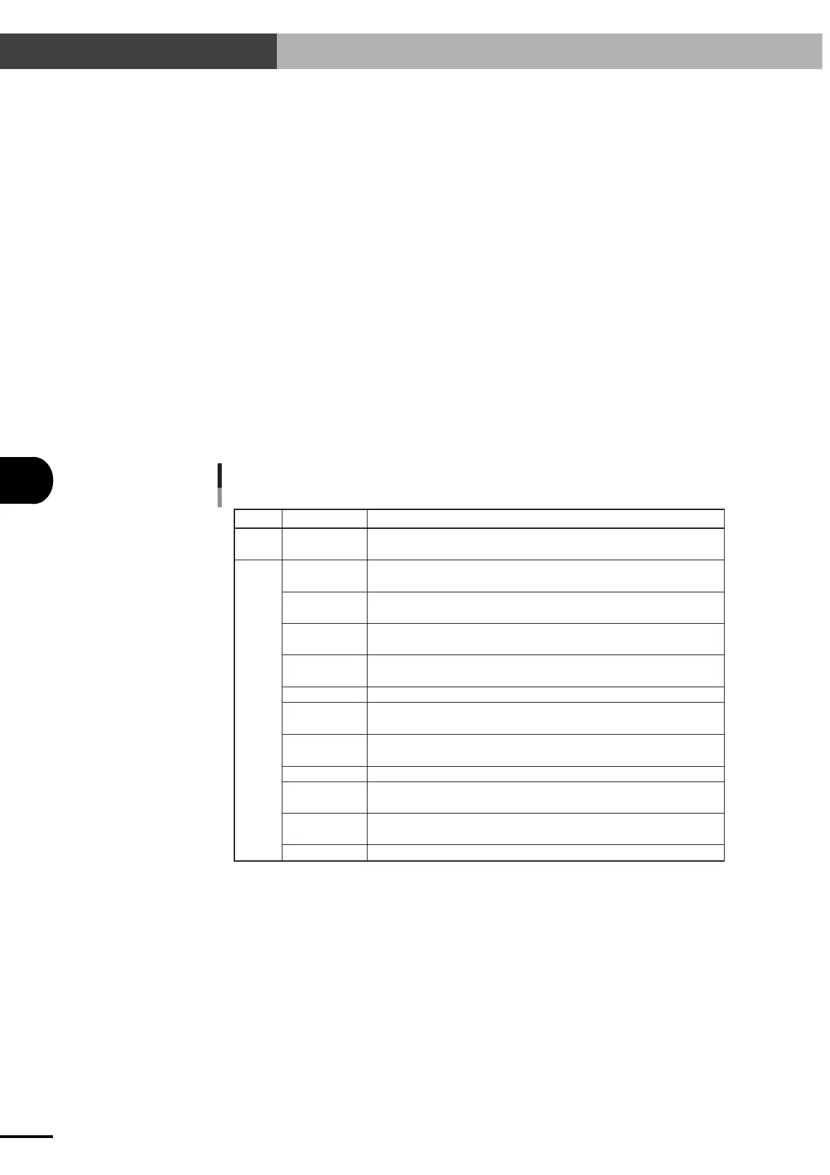 Page #133 background image