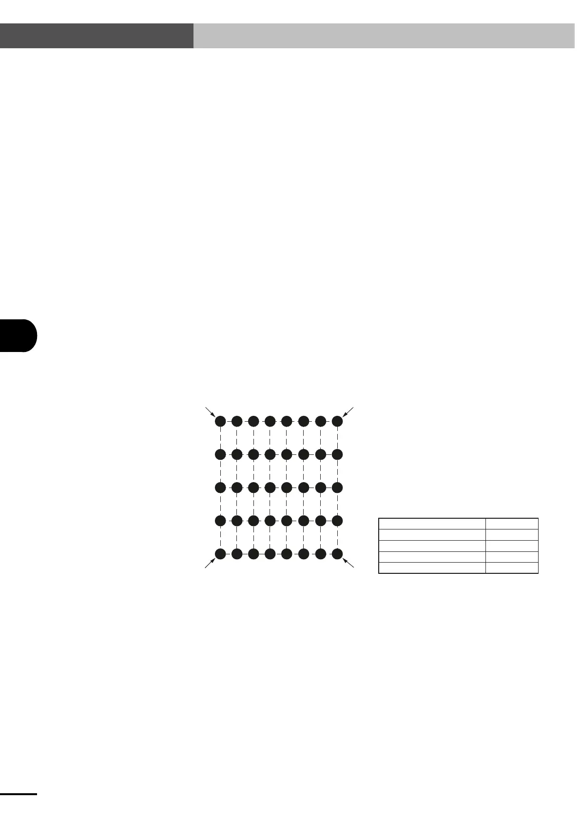 Page #147 background image