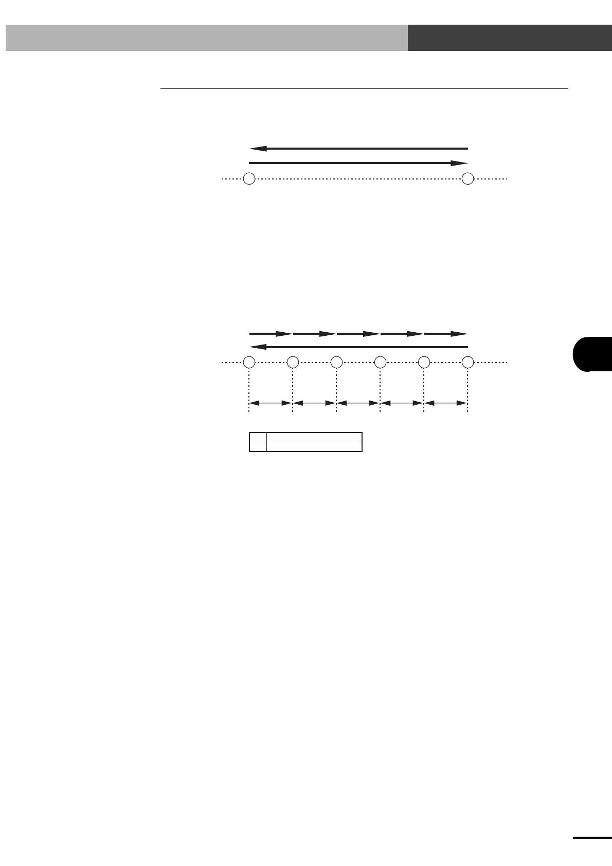 Page #162 background image