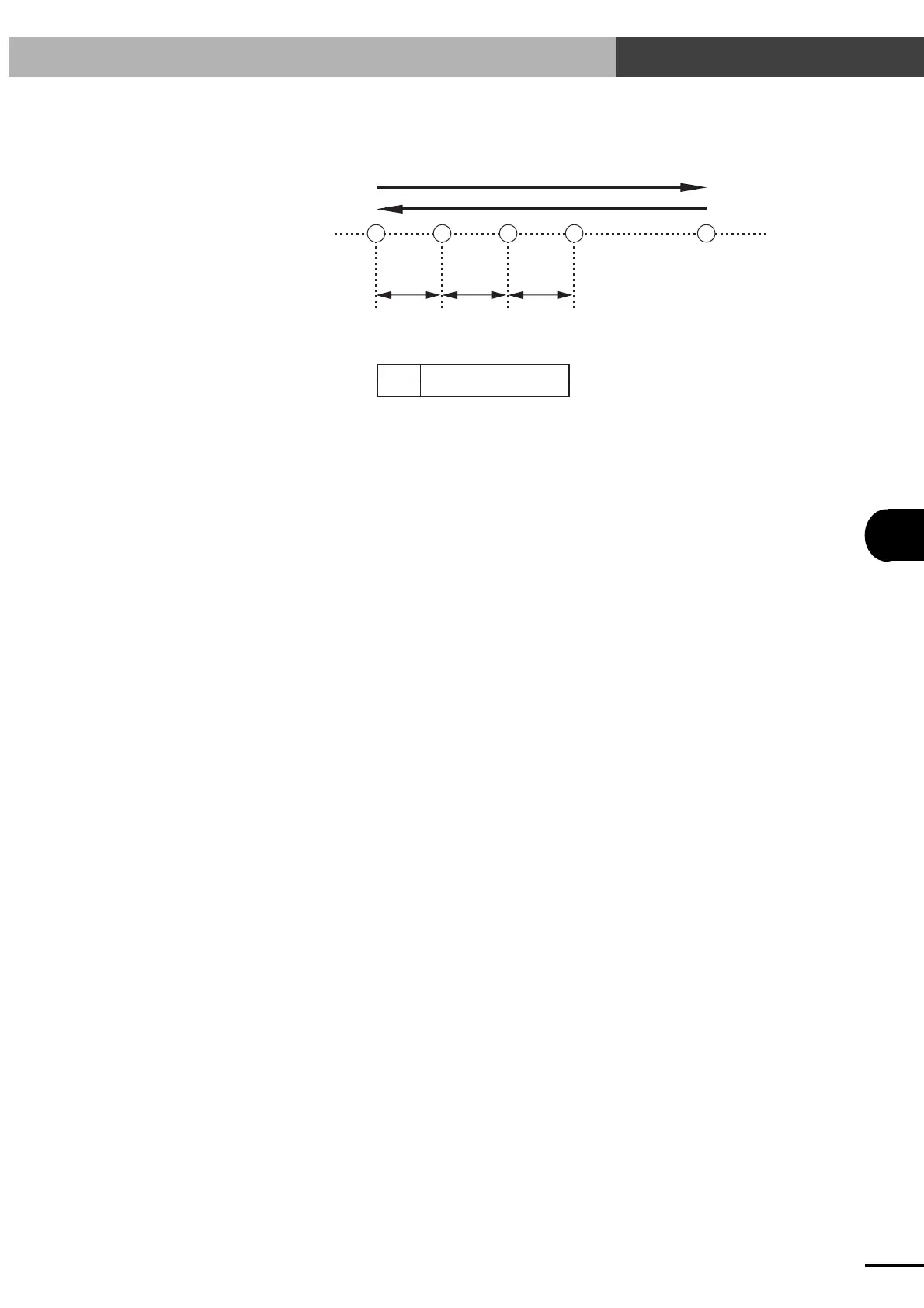 Page #186 background image