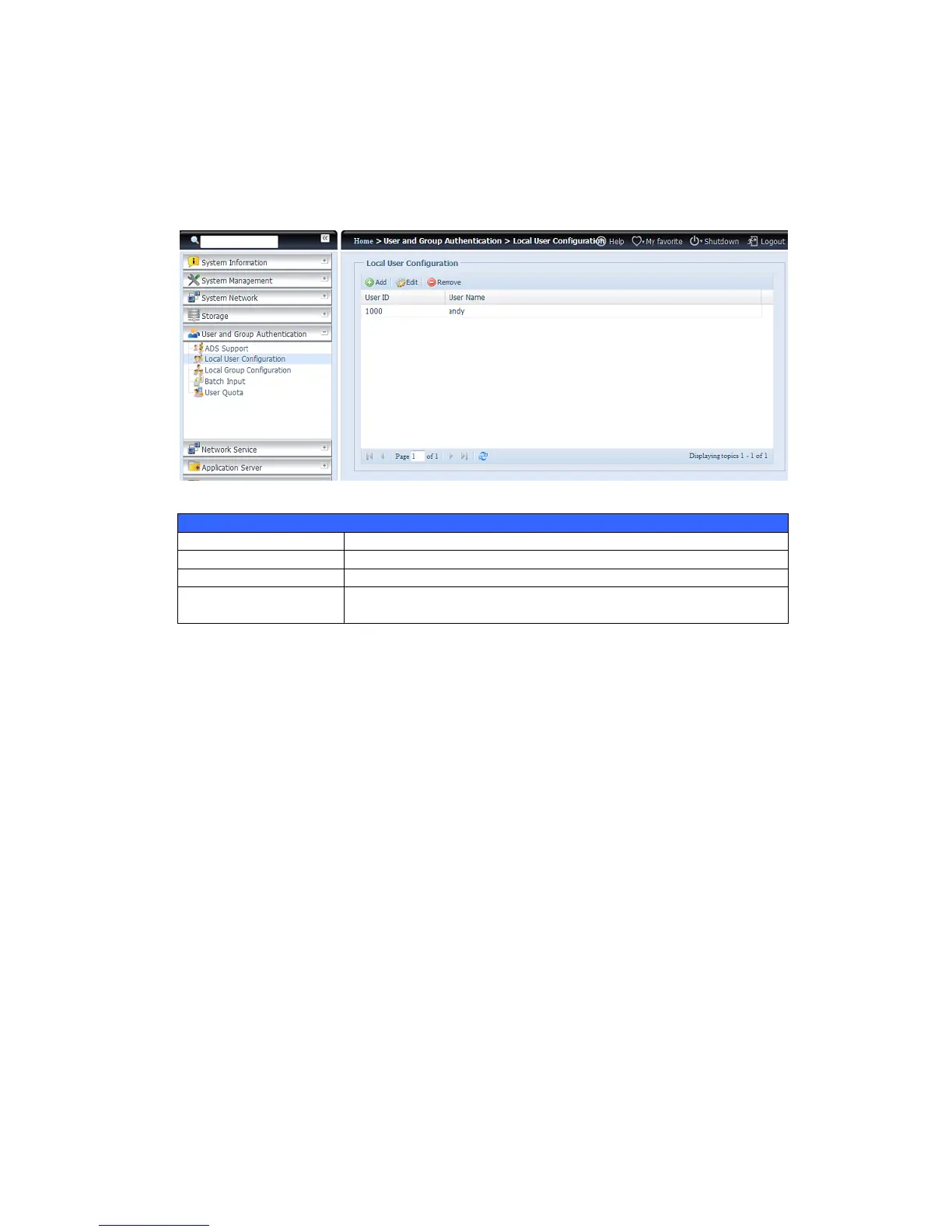 Page #132 background image