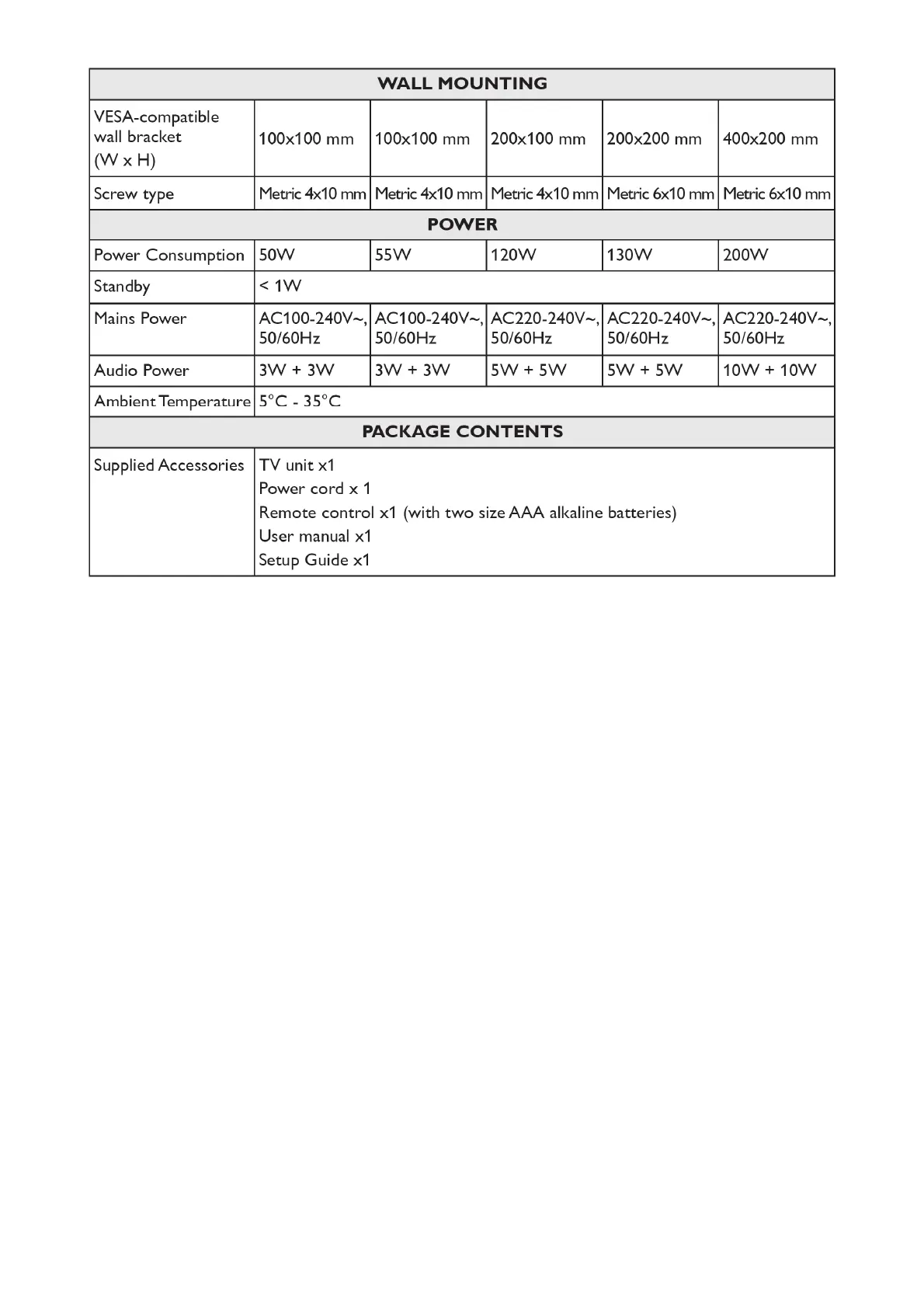 Page #5 background image