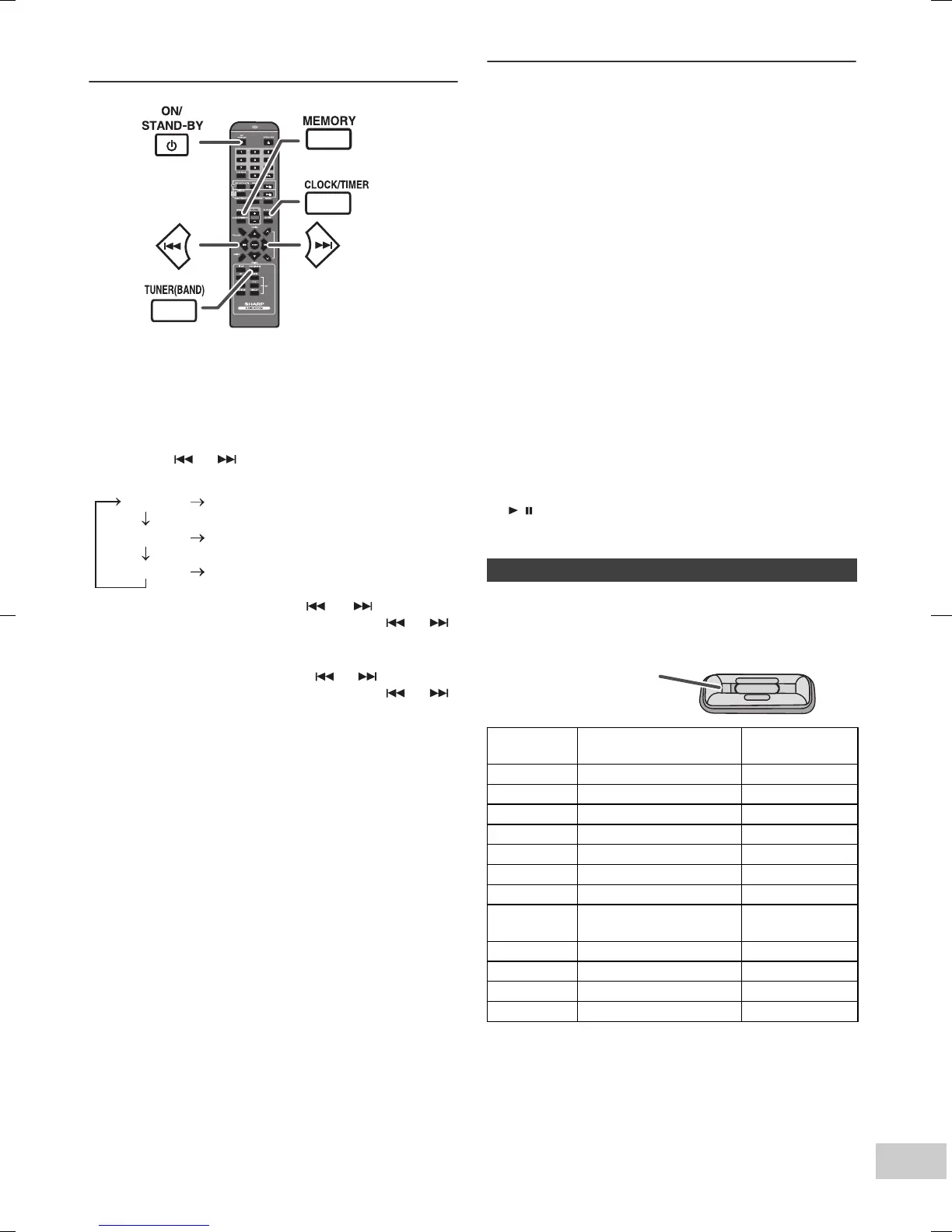 Page #15 background image