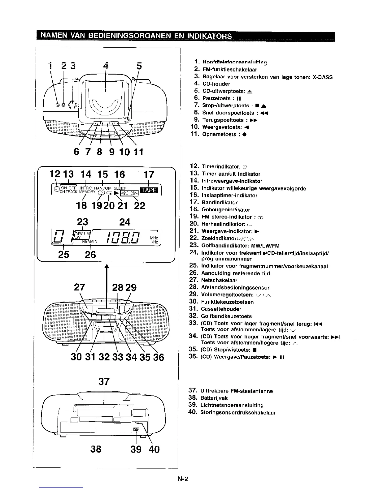 Page #6 background image