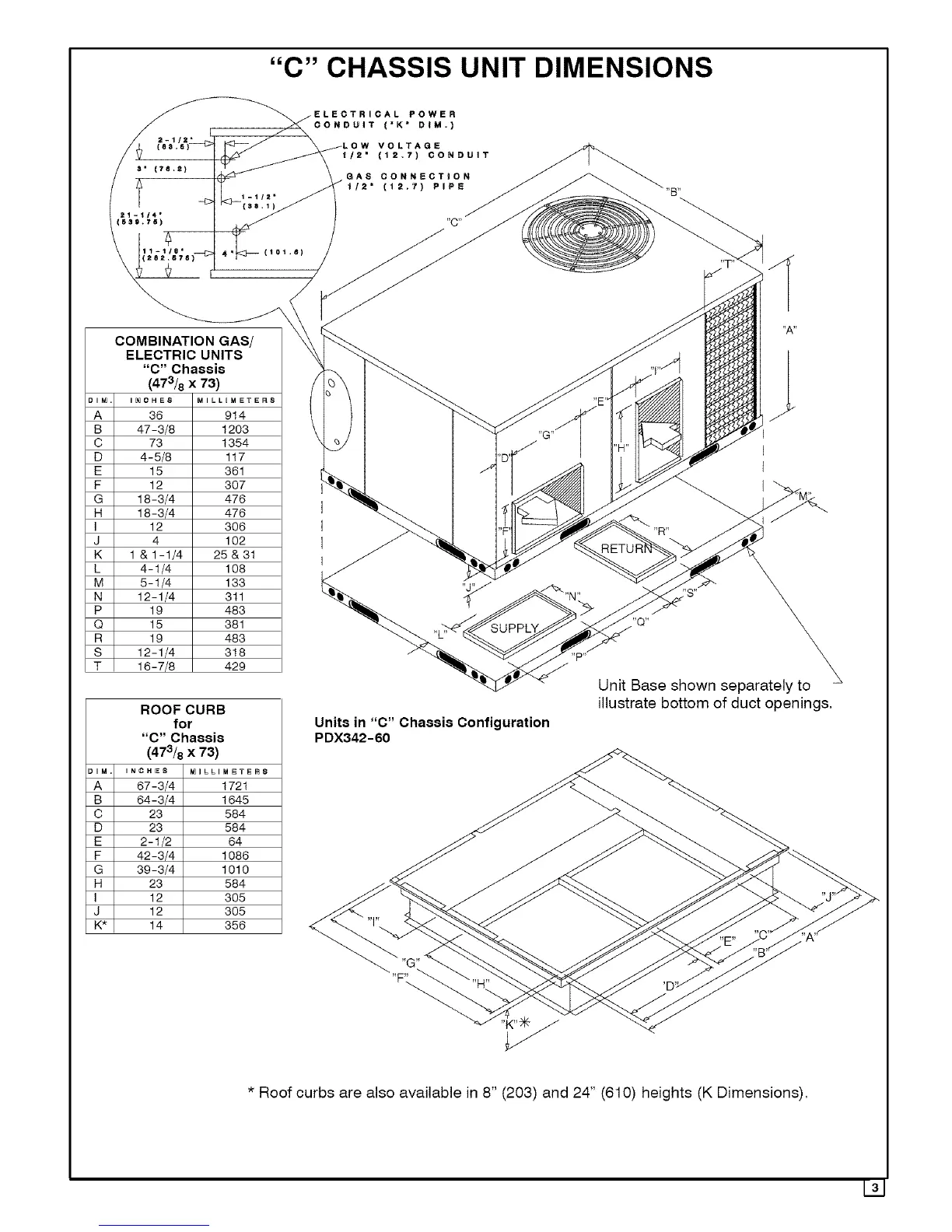 Page #3 background image