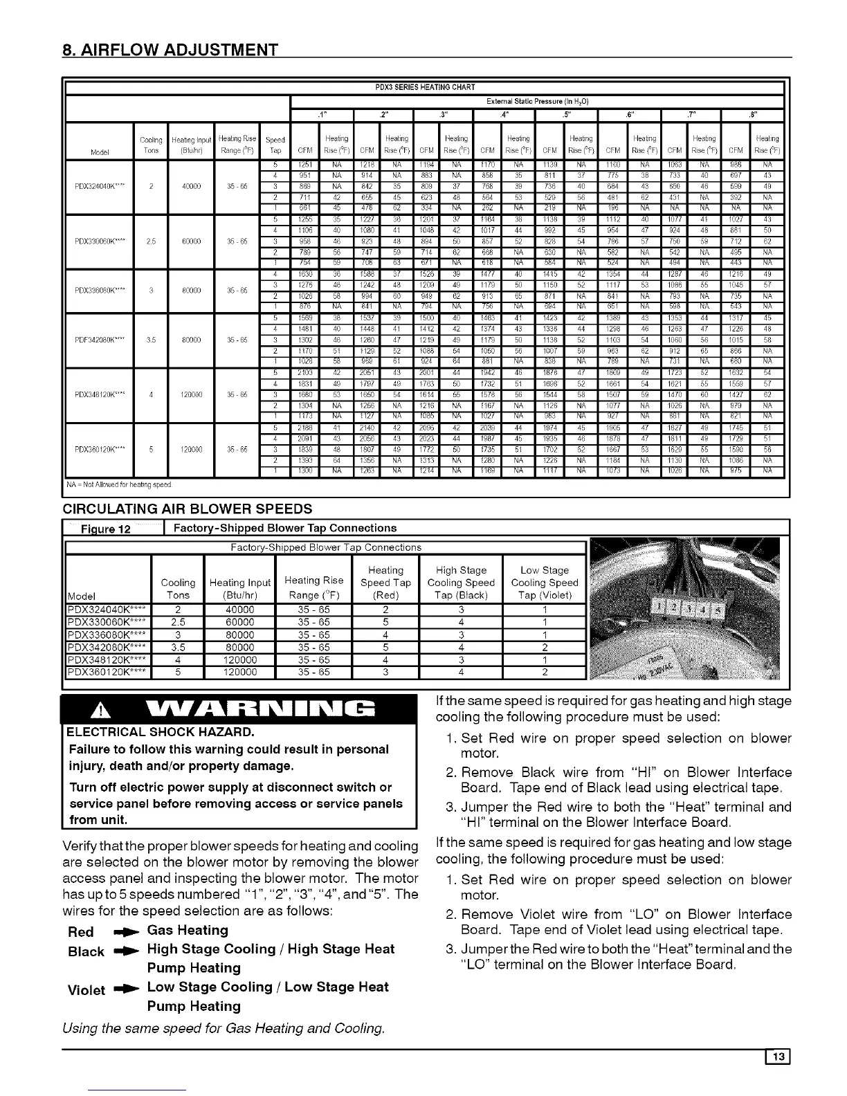 Page #13 background image