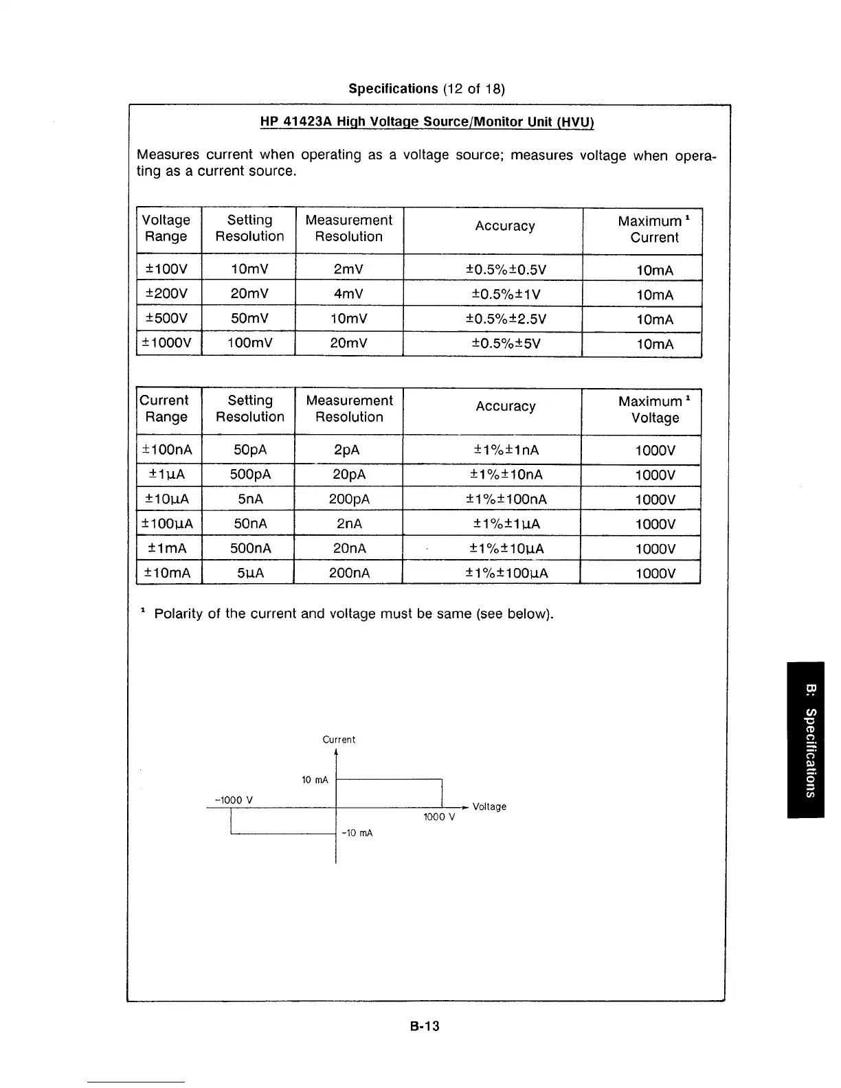 Page #289 background image