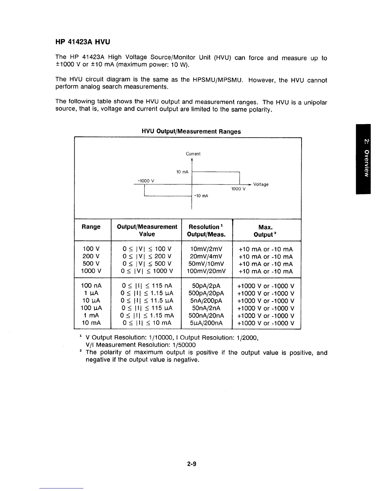 Page #40 background image