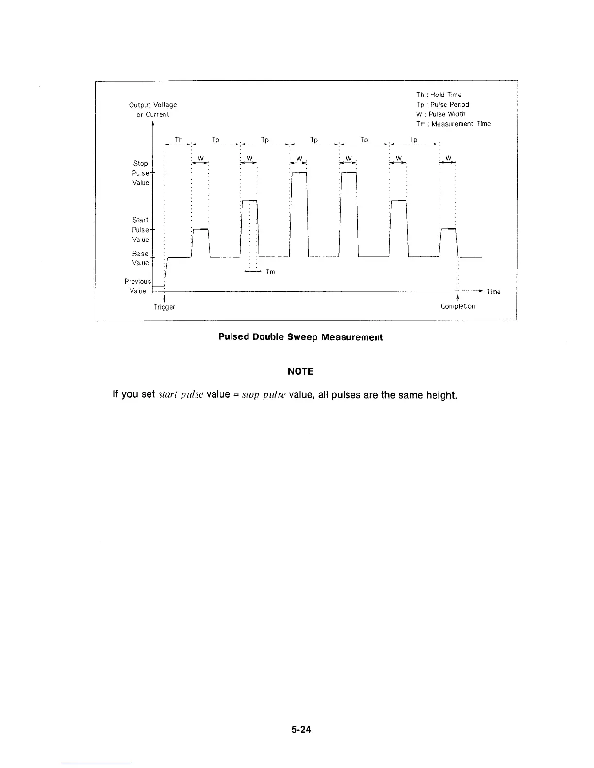 Page #151 background image