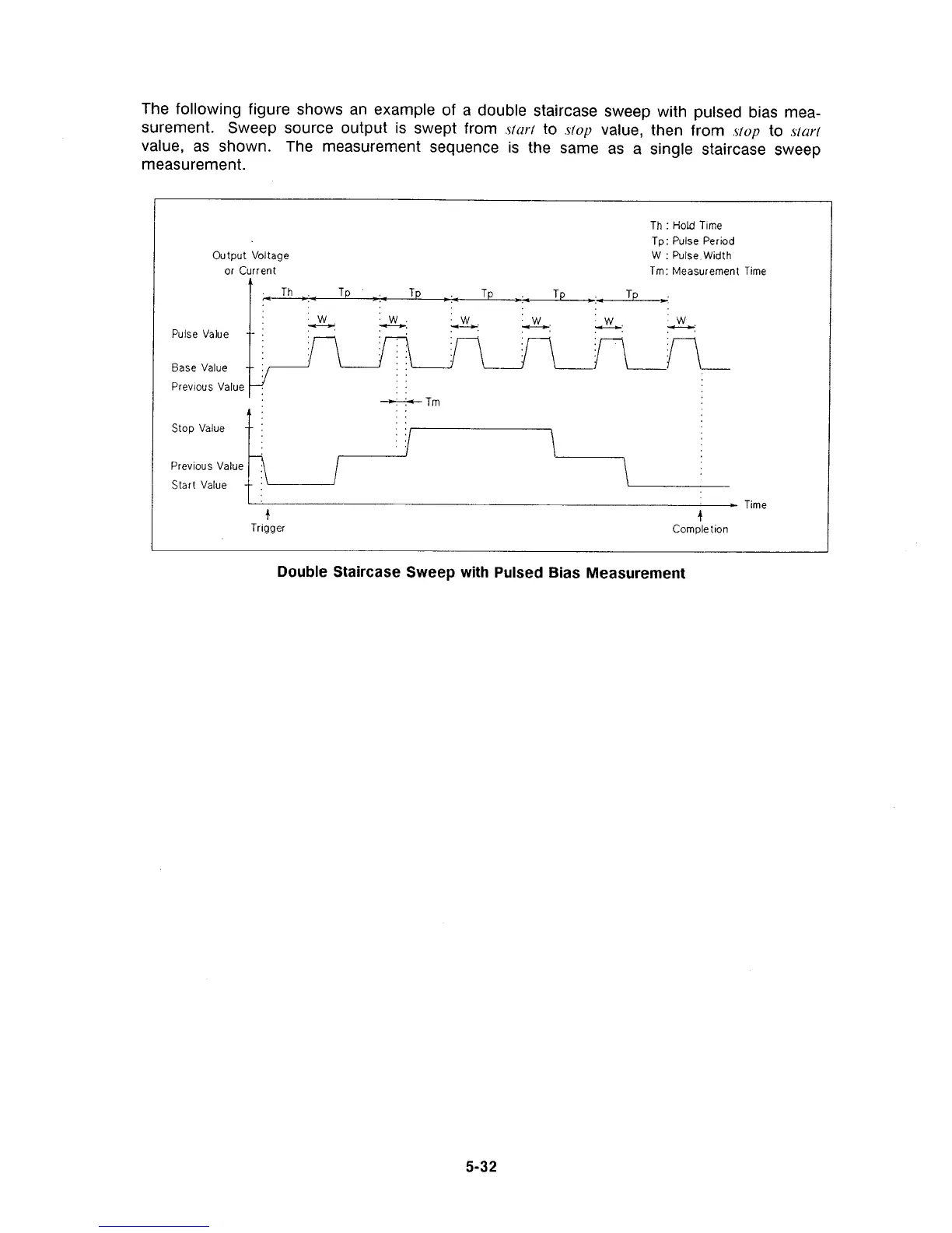 Page #159 background image