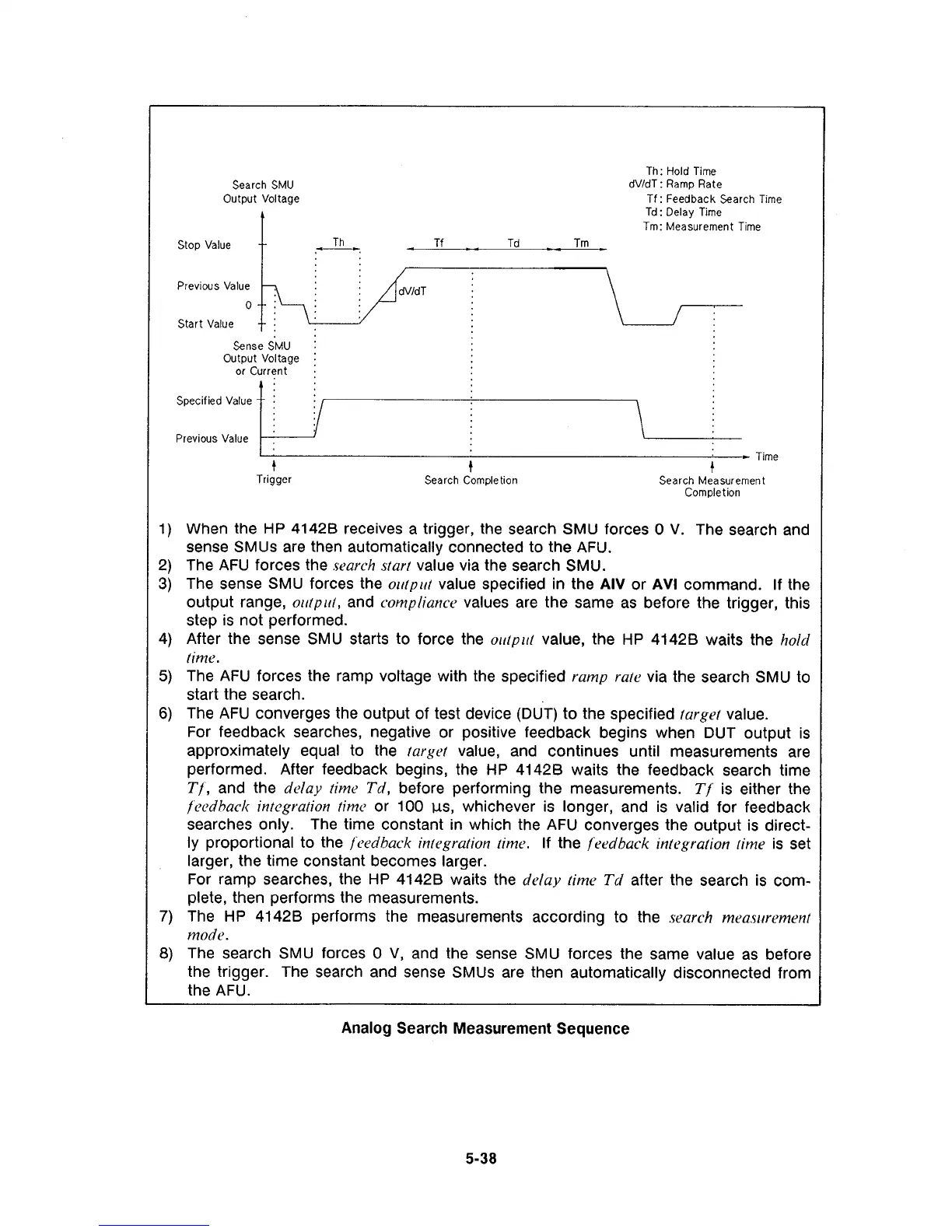 Page #165 background image