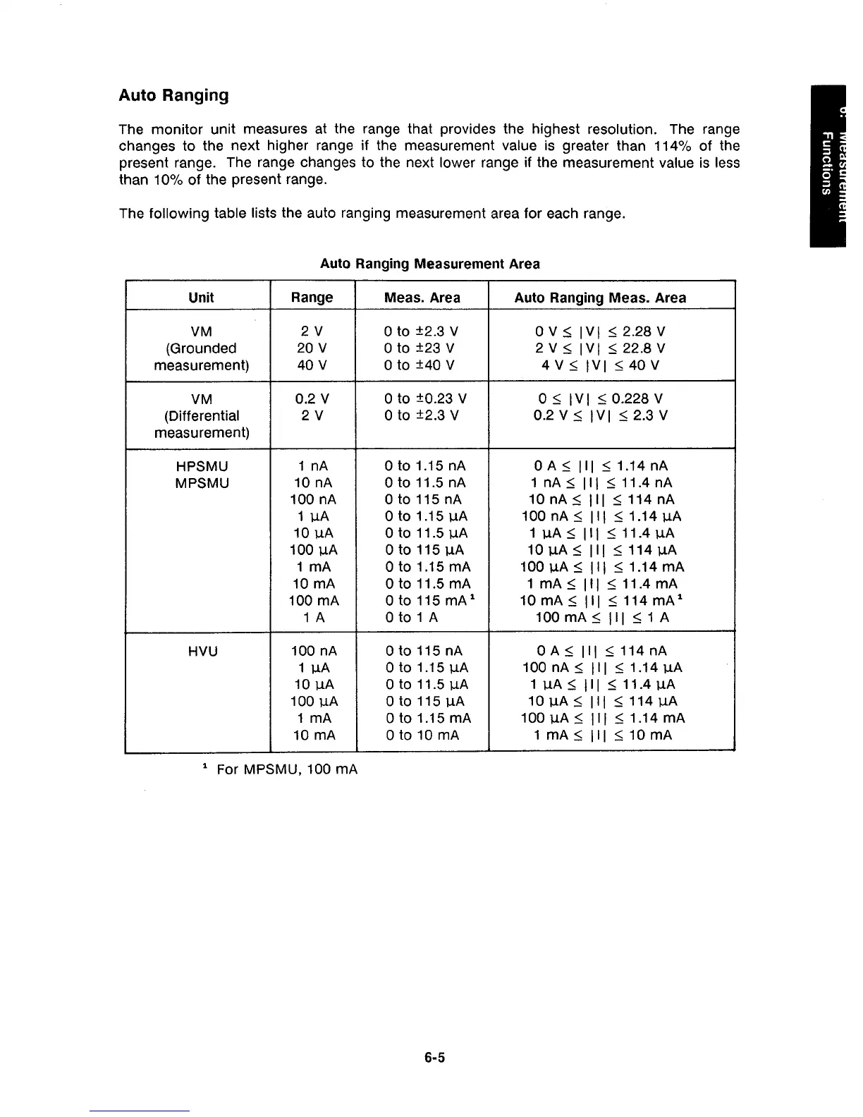 Page #213 background image