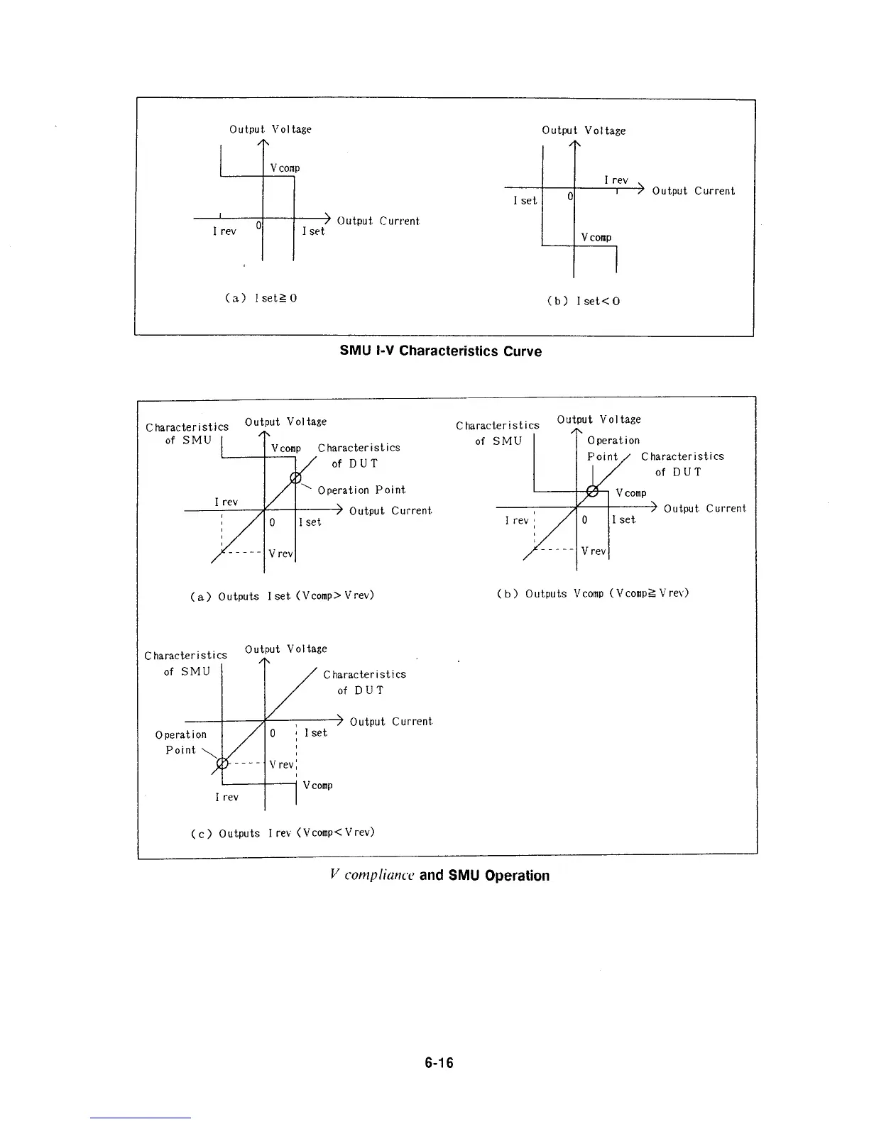 Page #224 background image
