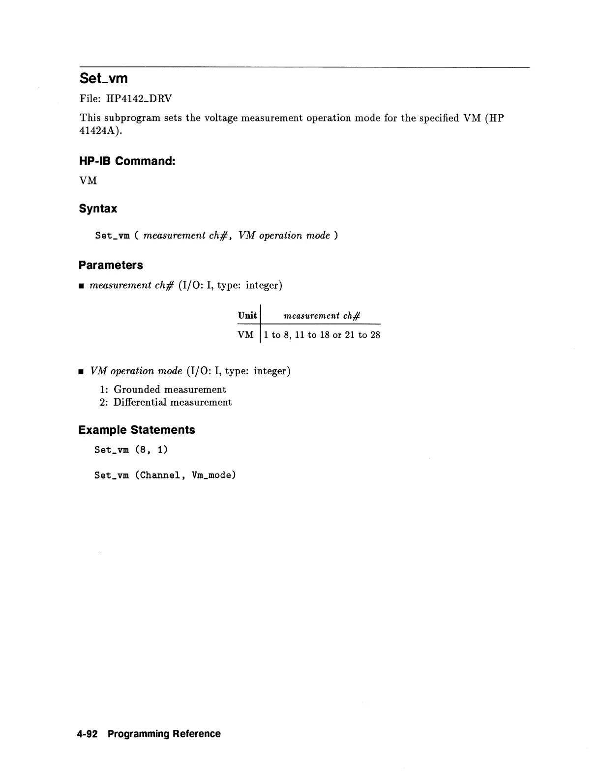 Page #128 background image