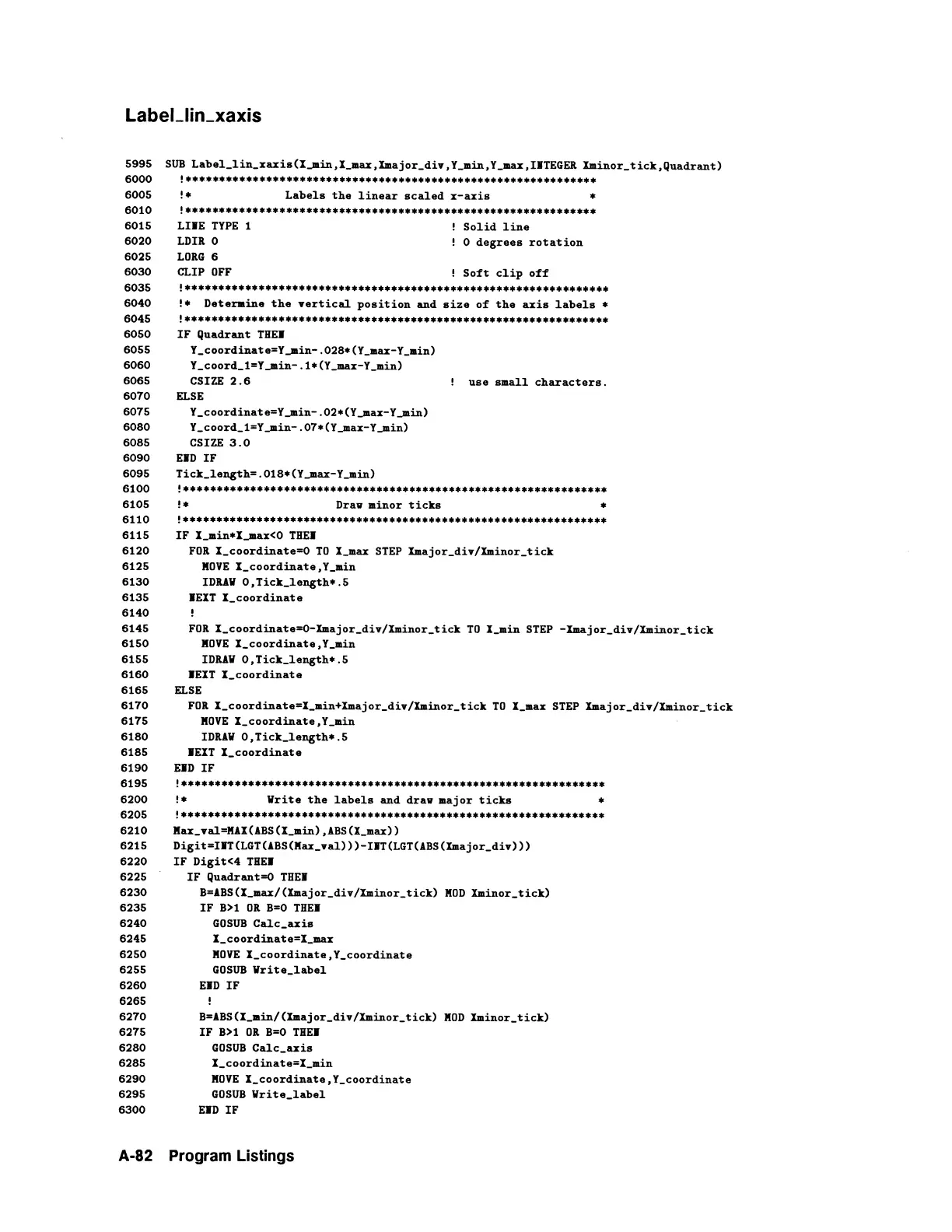 Page #224 background image