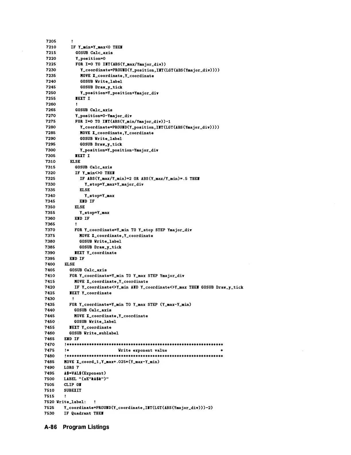 Page #228 background image