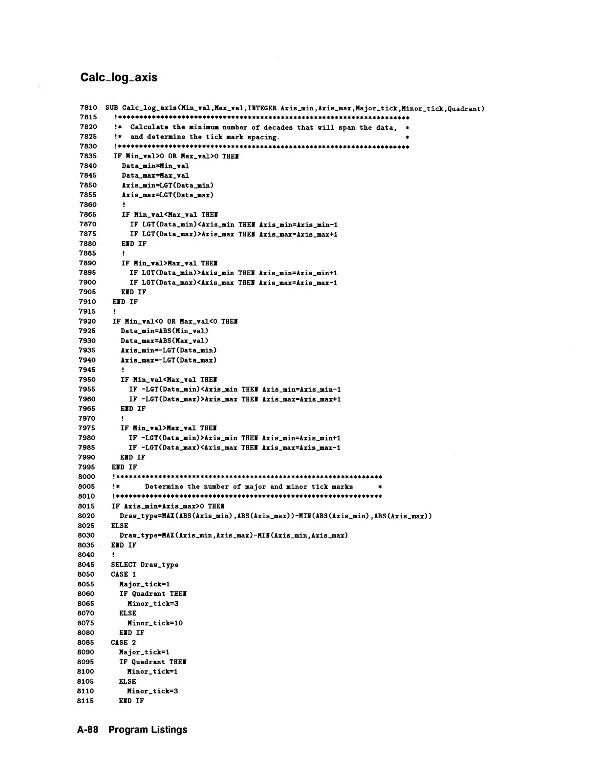 Page #230 background image