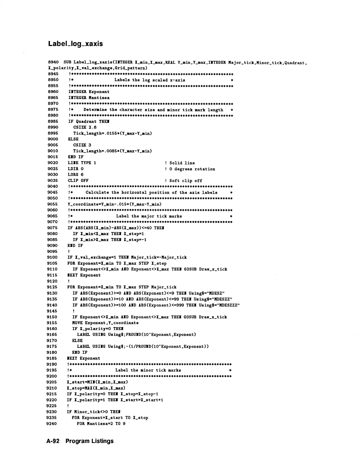 Page #234 background image