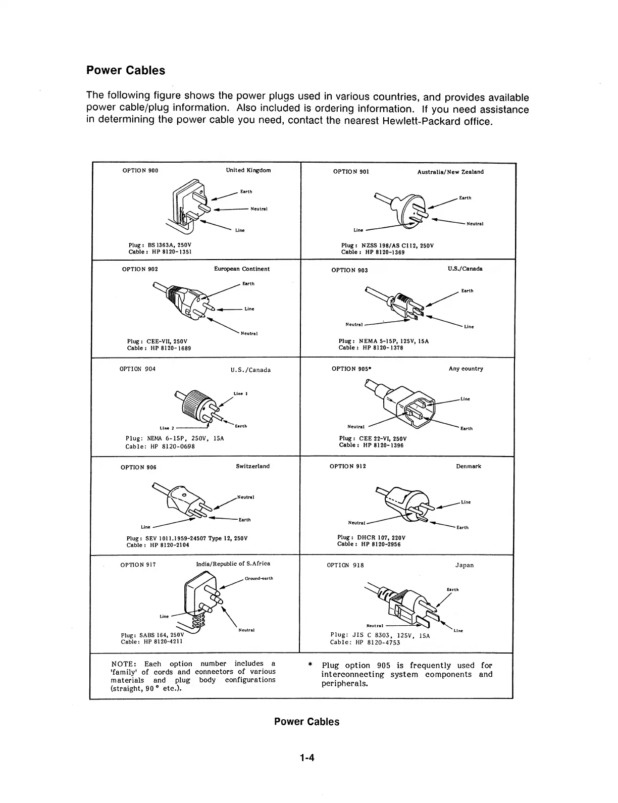 Page #19 background image