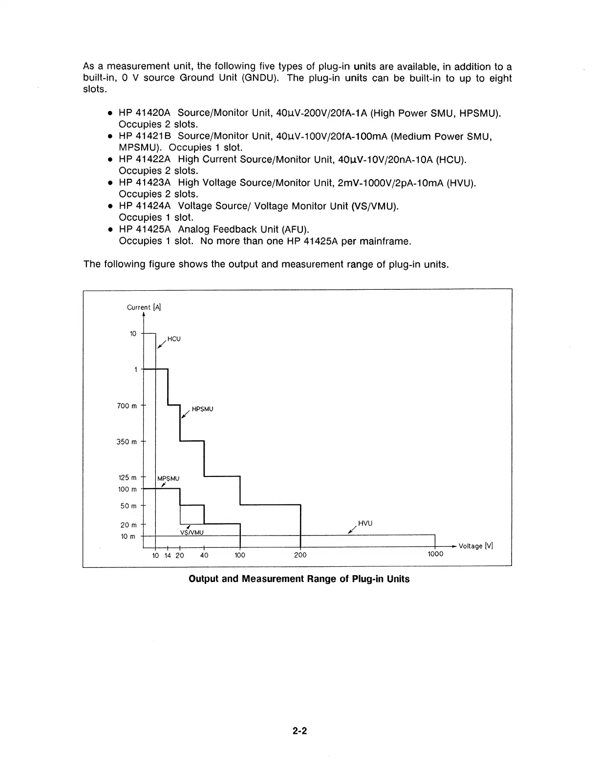 Page #29 background image