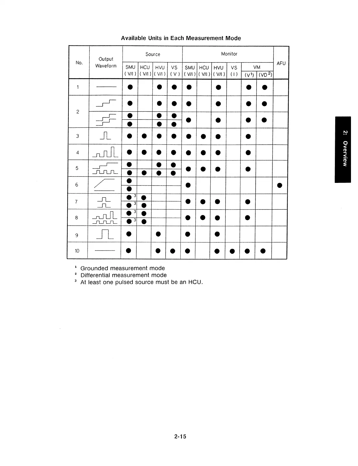 Page #42 background image