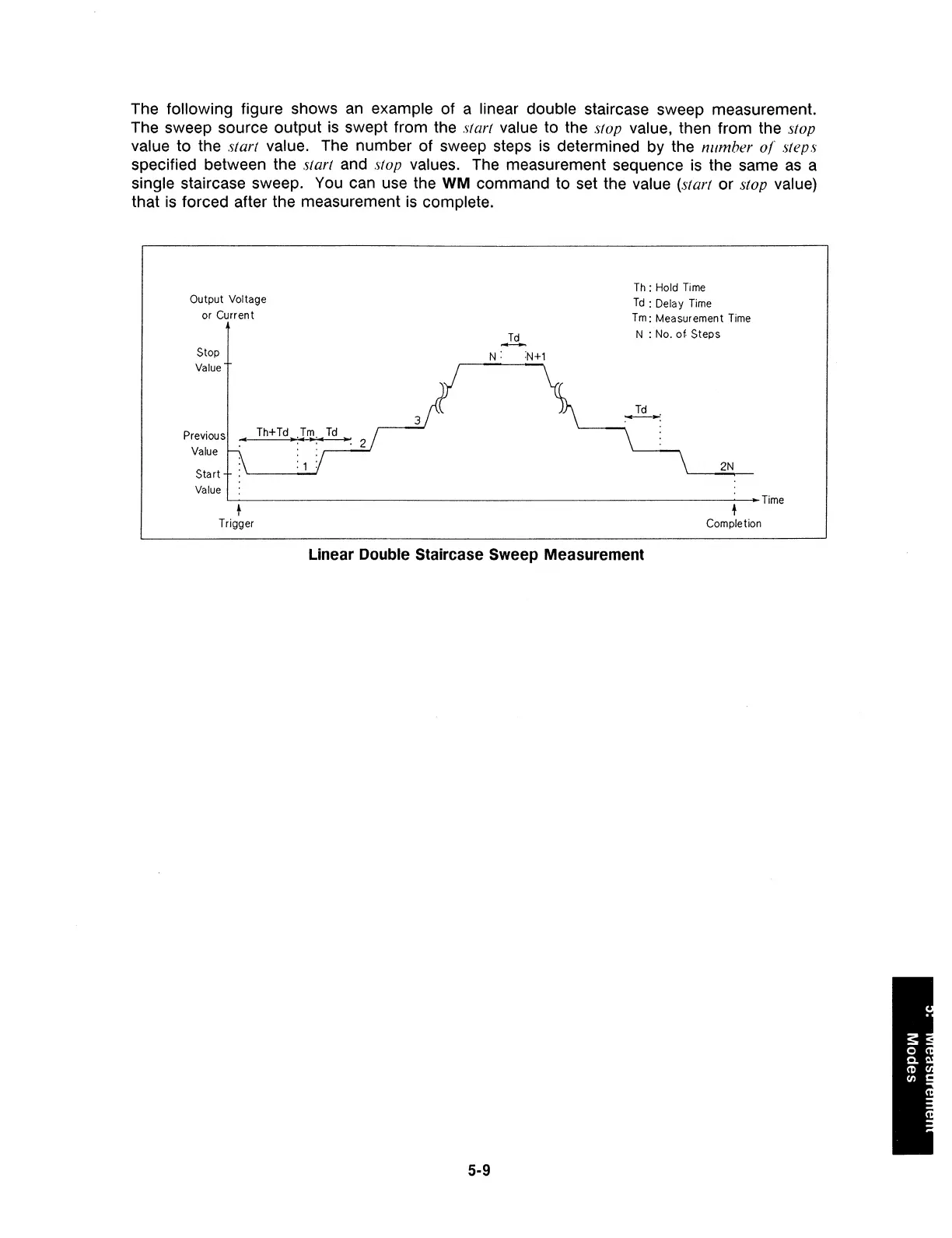 Page #128 background image