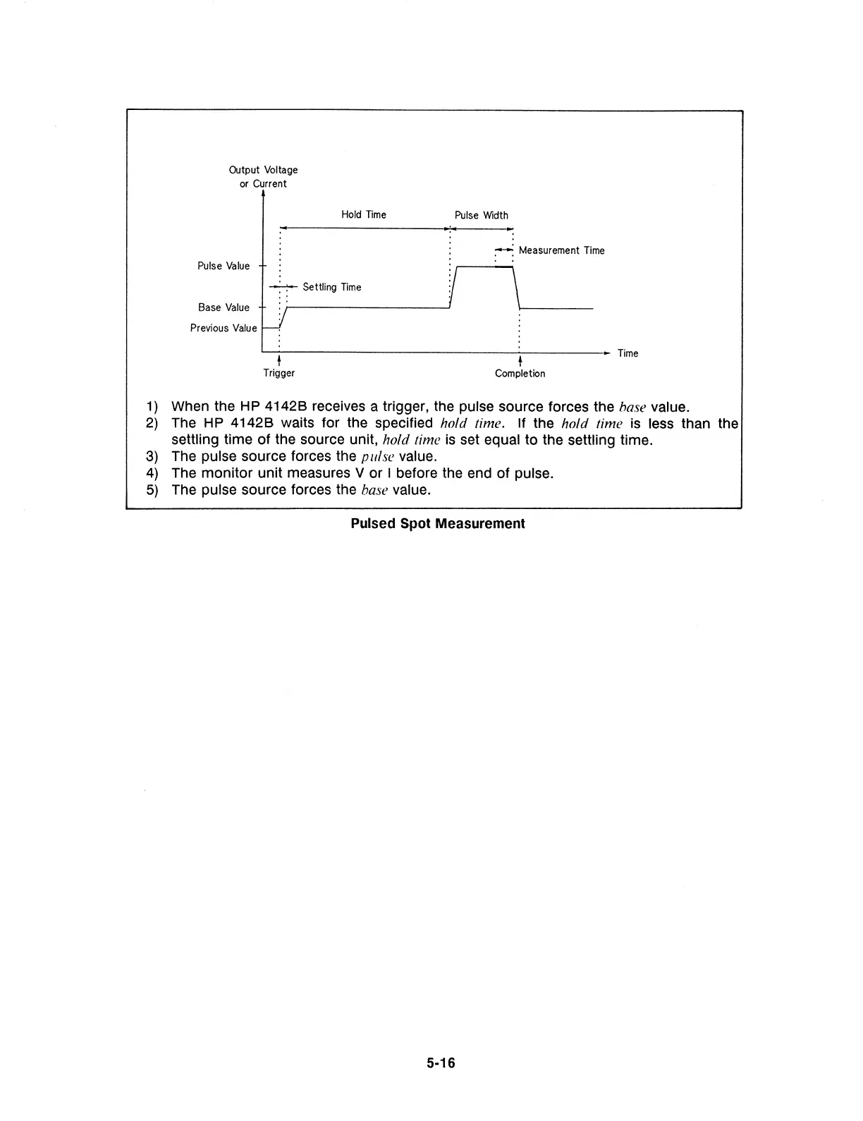 Page #135 background image