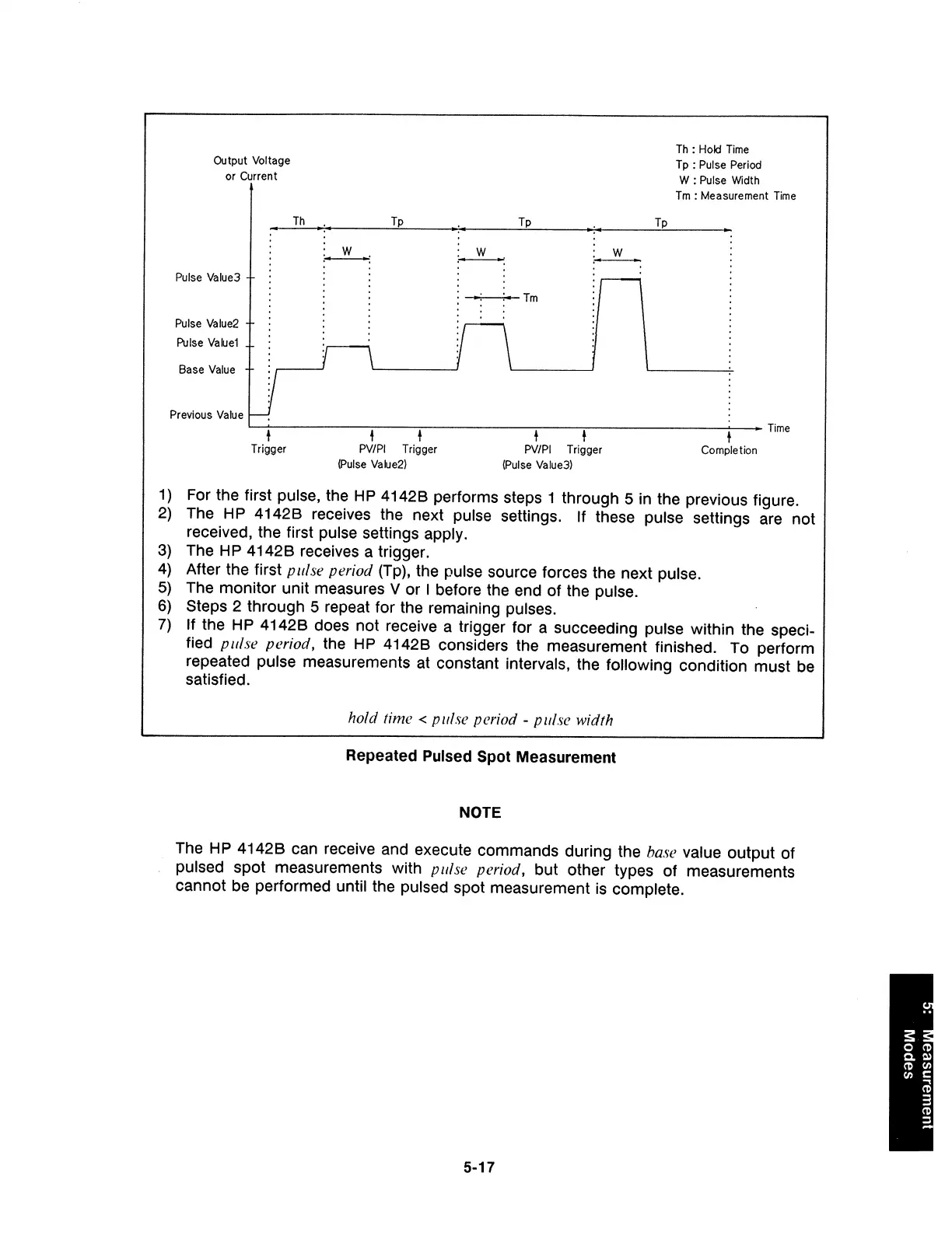 Page #136 background image