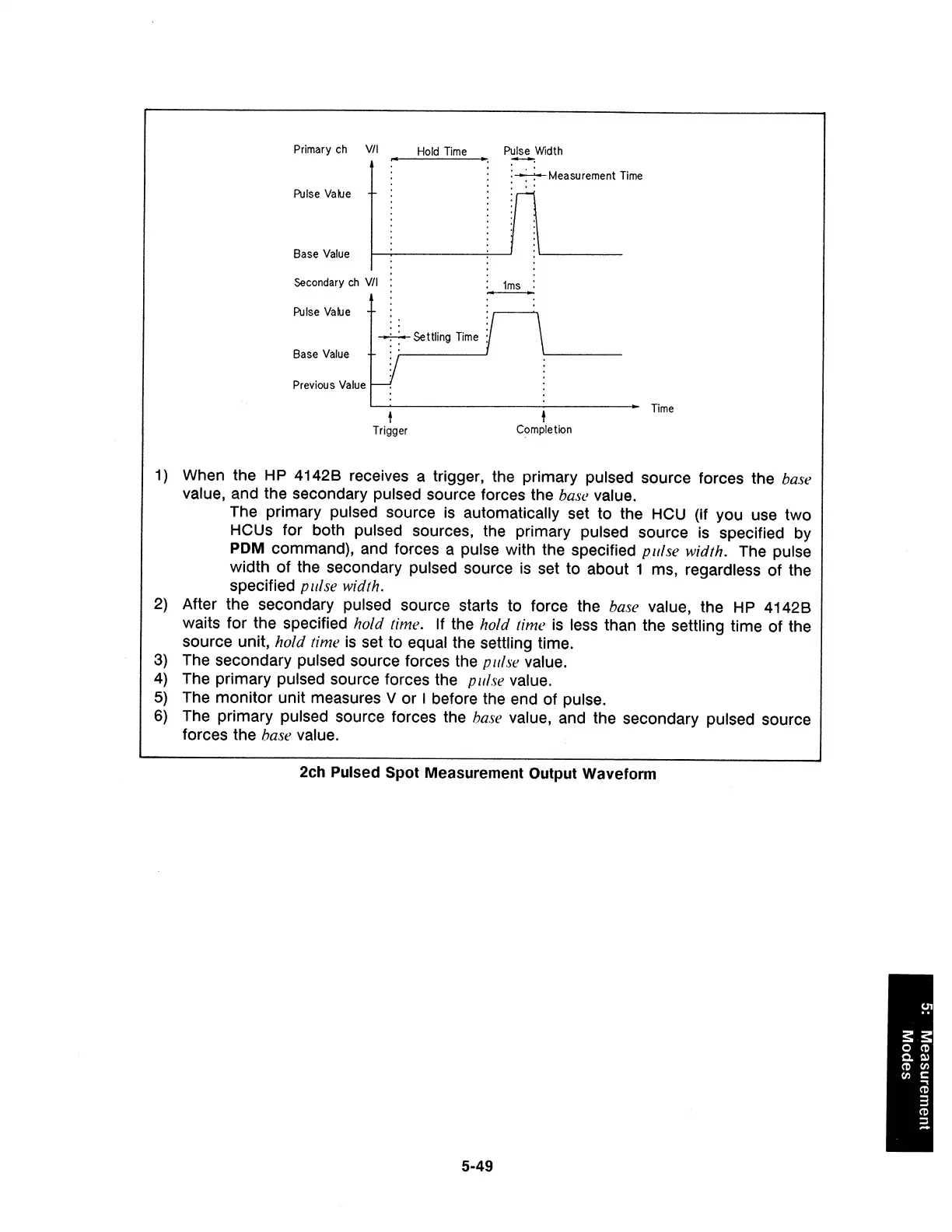 Page #168 background image