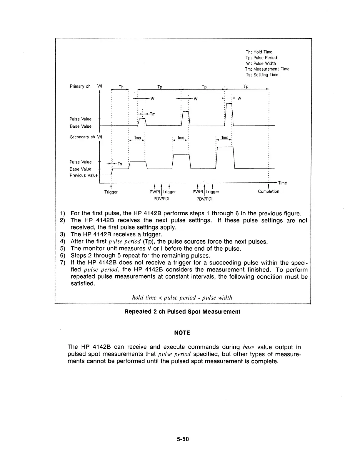 Page #169 background image