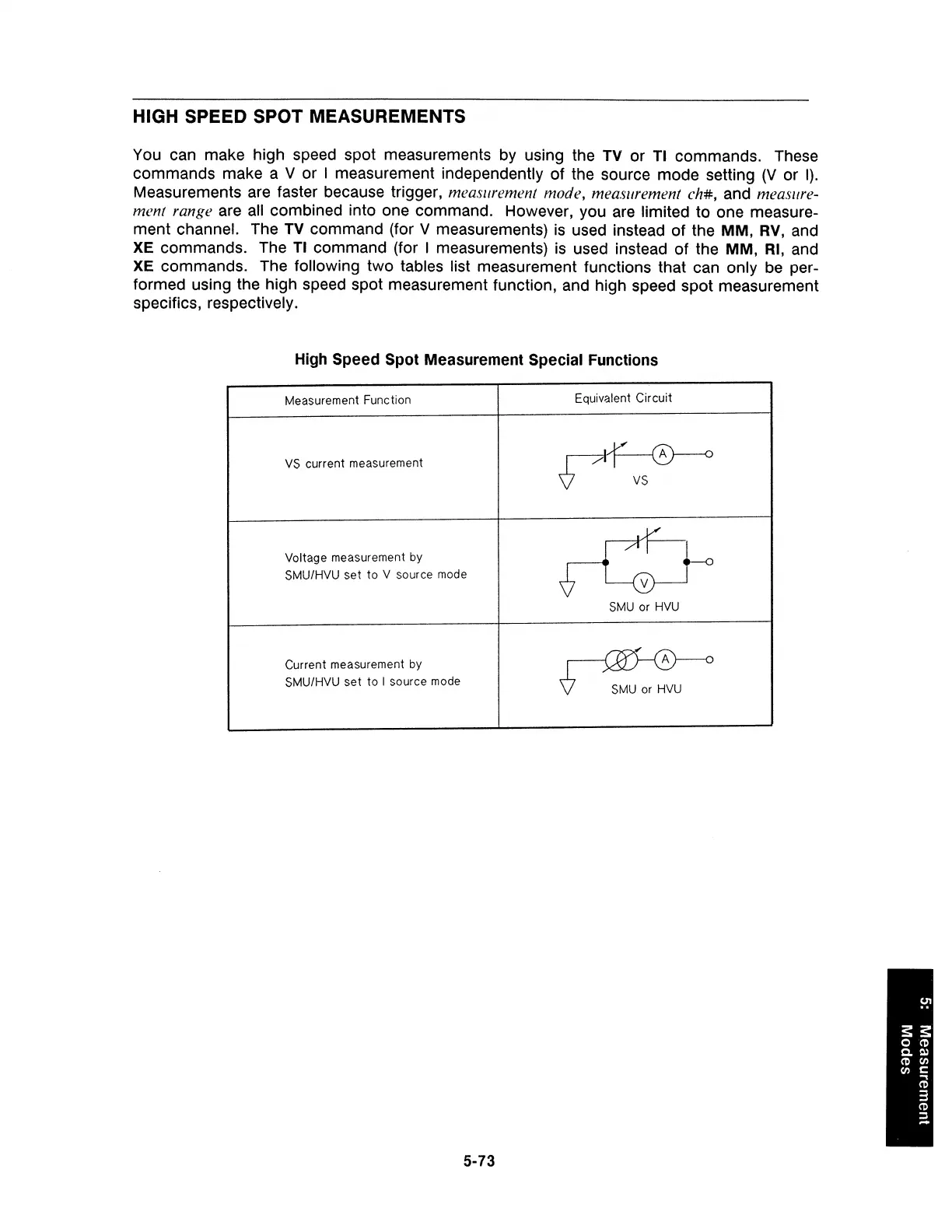 Page #193 background image
