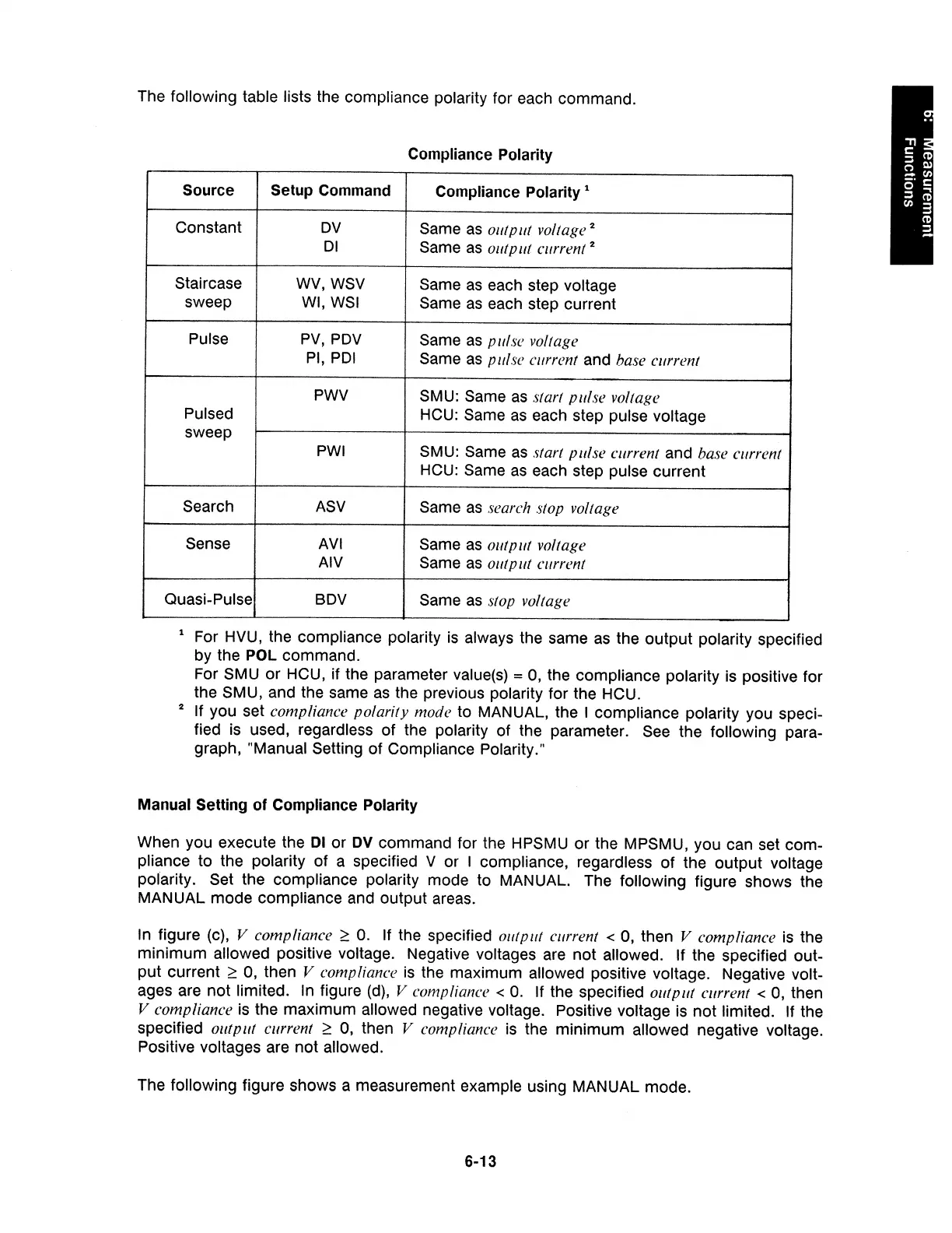 Page #211 background image