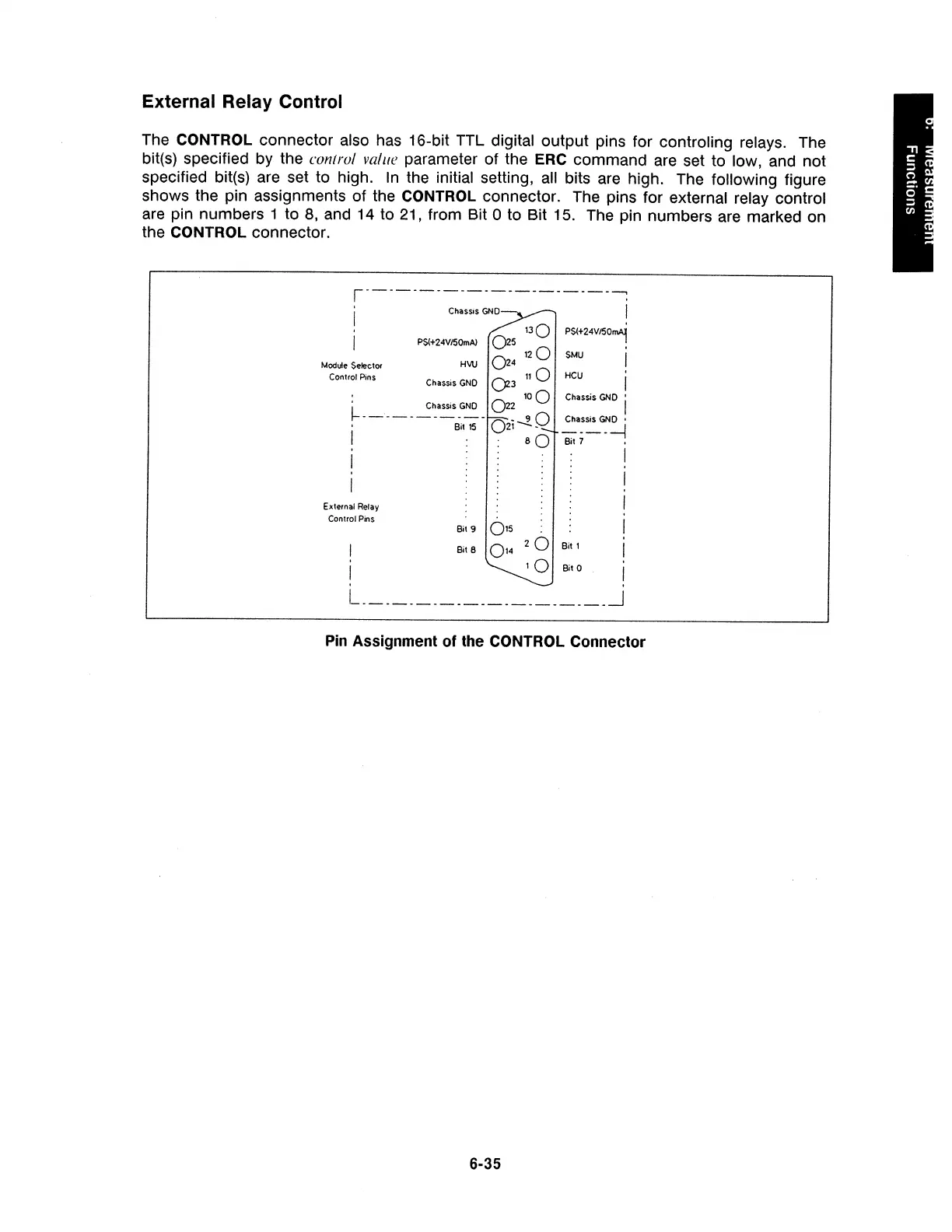 Page #233 background image