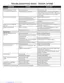 Preview: Troubleshooting Guide