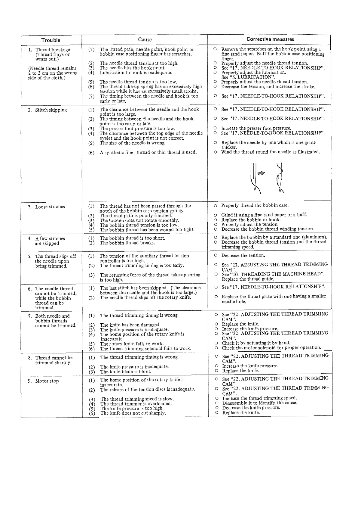 Page #22 background image
