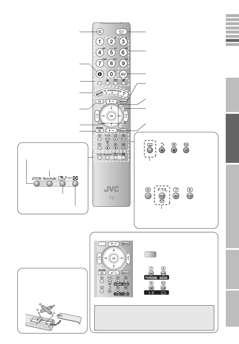 Page #15 background image