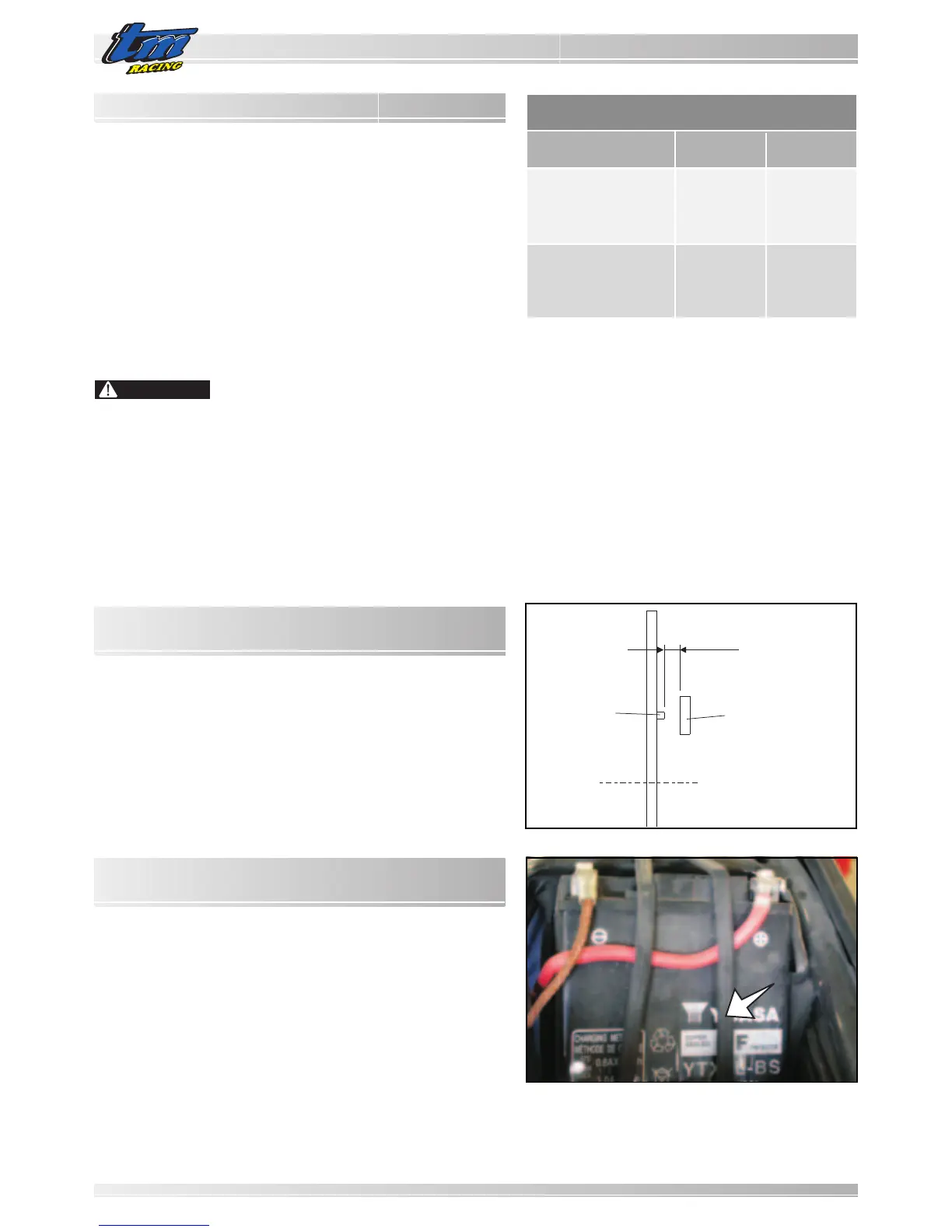 Page #53 background image