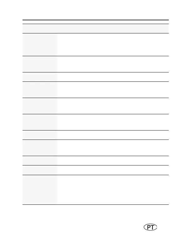 Page #121 background image