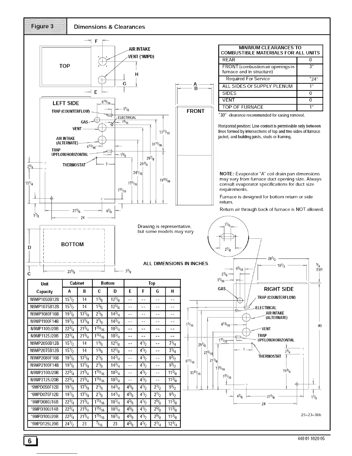 Page #6 background image
