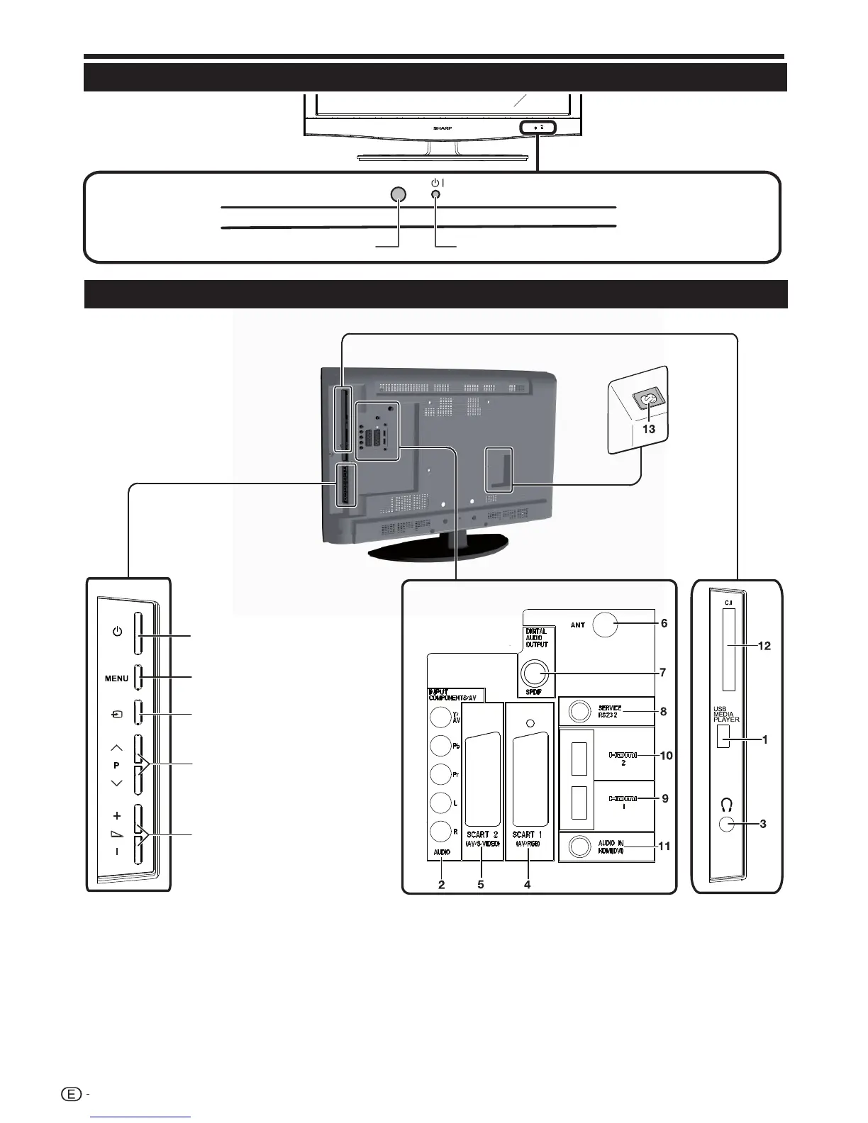 Page #6 background image