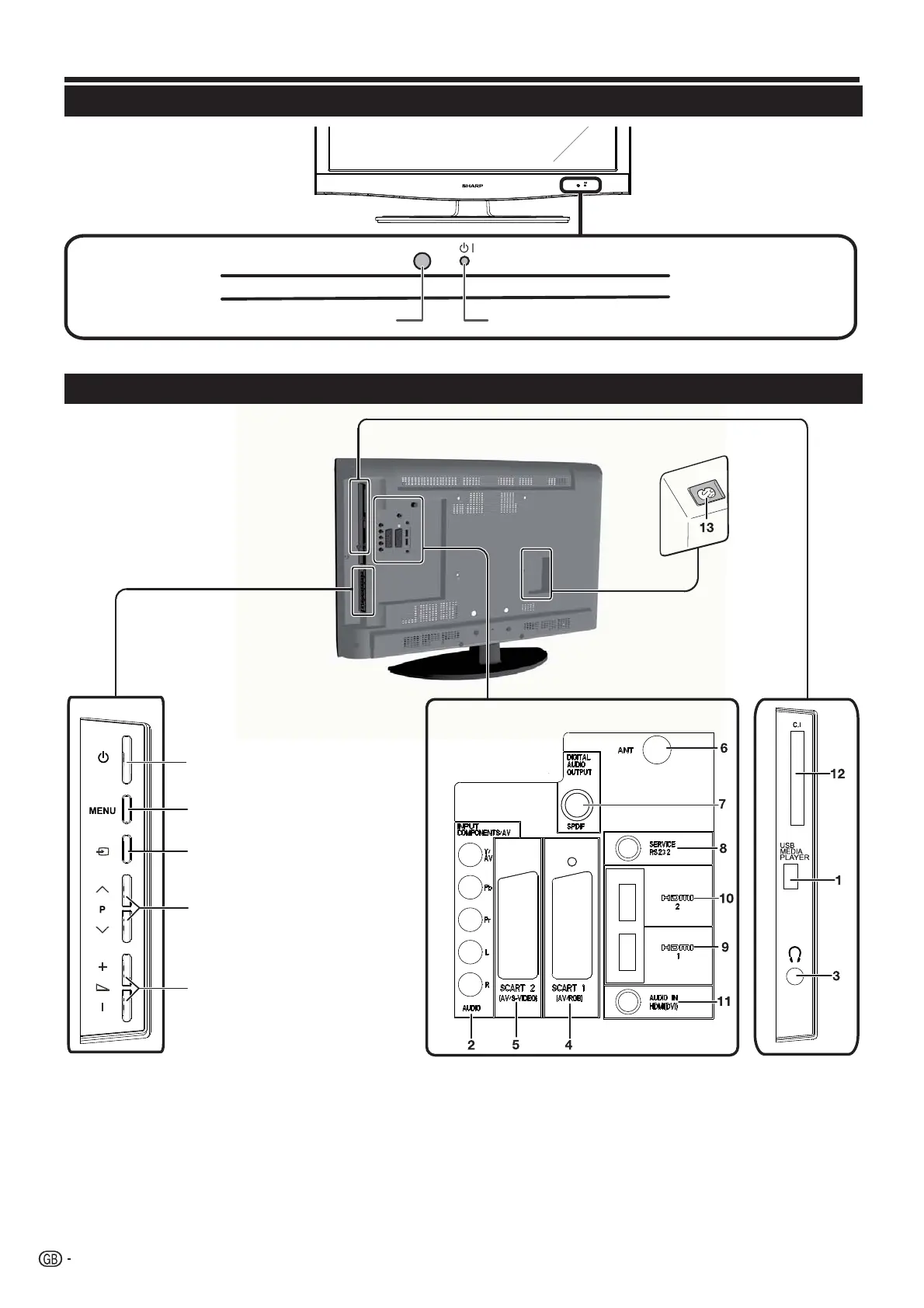 Page #4 background image