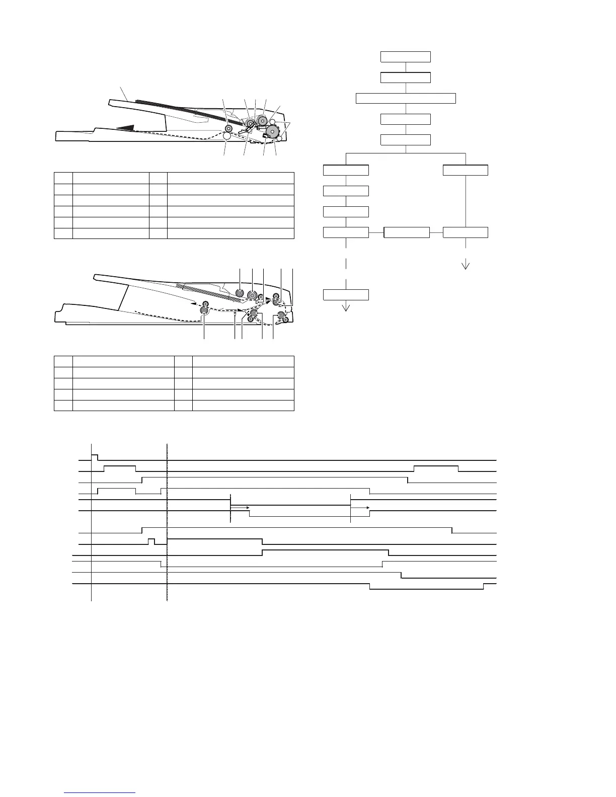 Page #53 background image