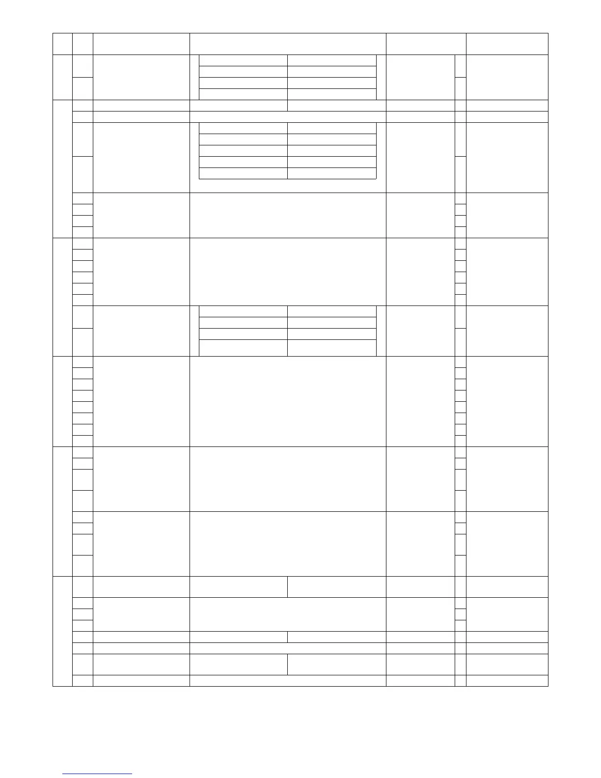 Page #145 background image
