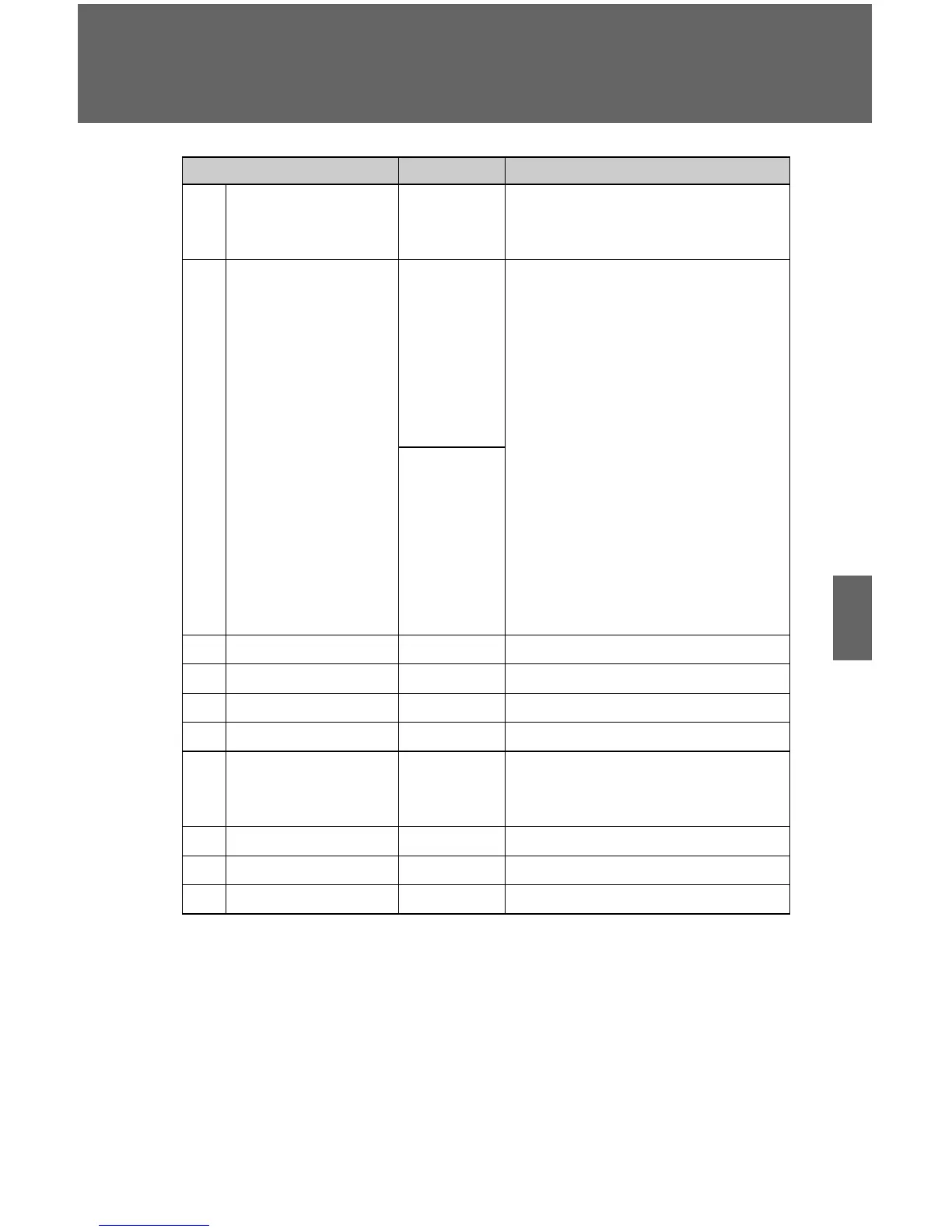 Page #533 background image
