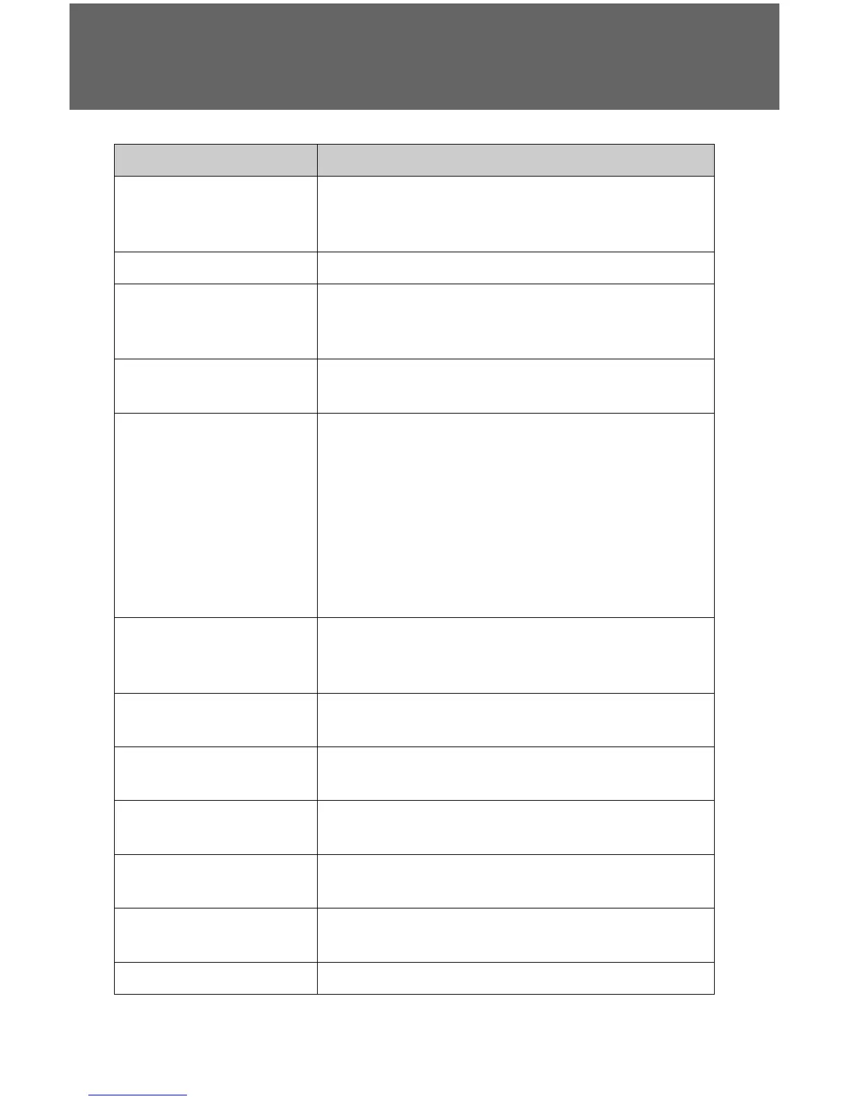 Page #628 background image
