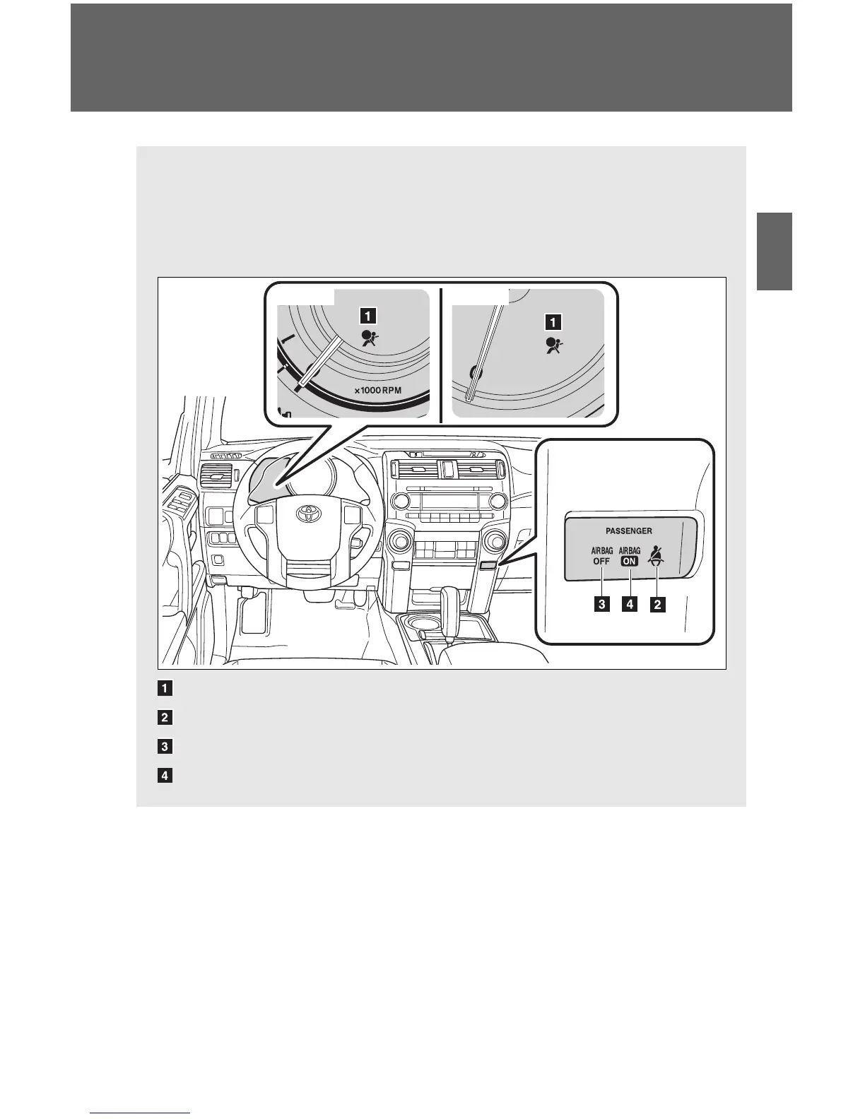 Page #128 background image