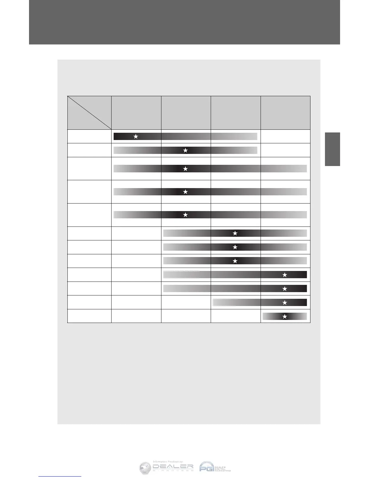 Page #271 background image