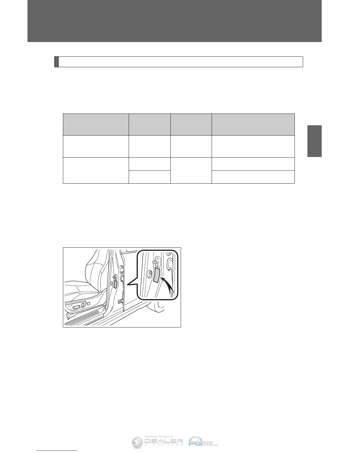 Page #305 background image