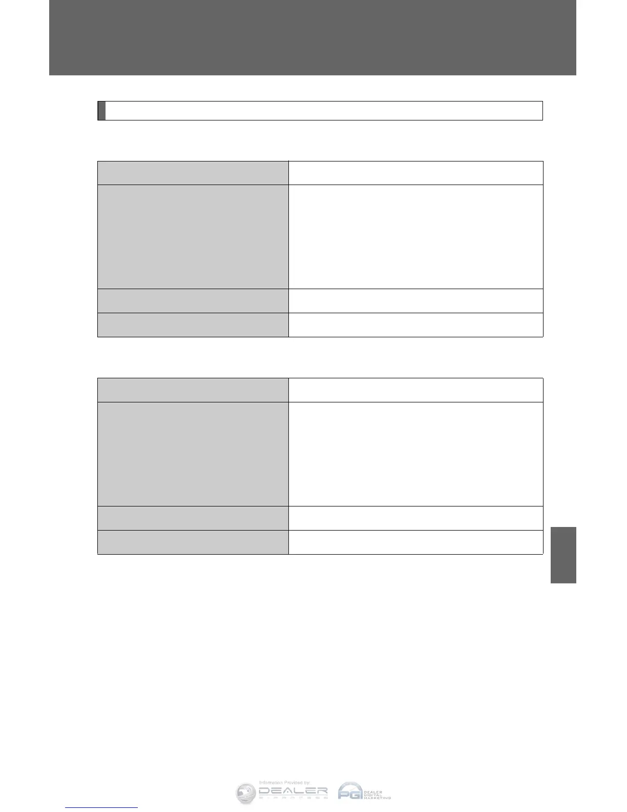 Page #641 background image